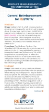 Product Reimbursement brochure